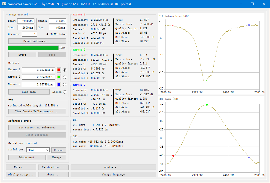 3G S-A-A-2 NanoVNA V2 Vector T - đánh giá và giá Logic Analyzer Usb
